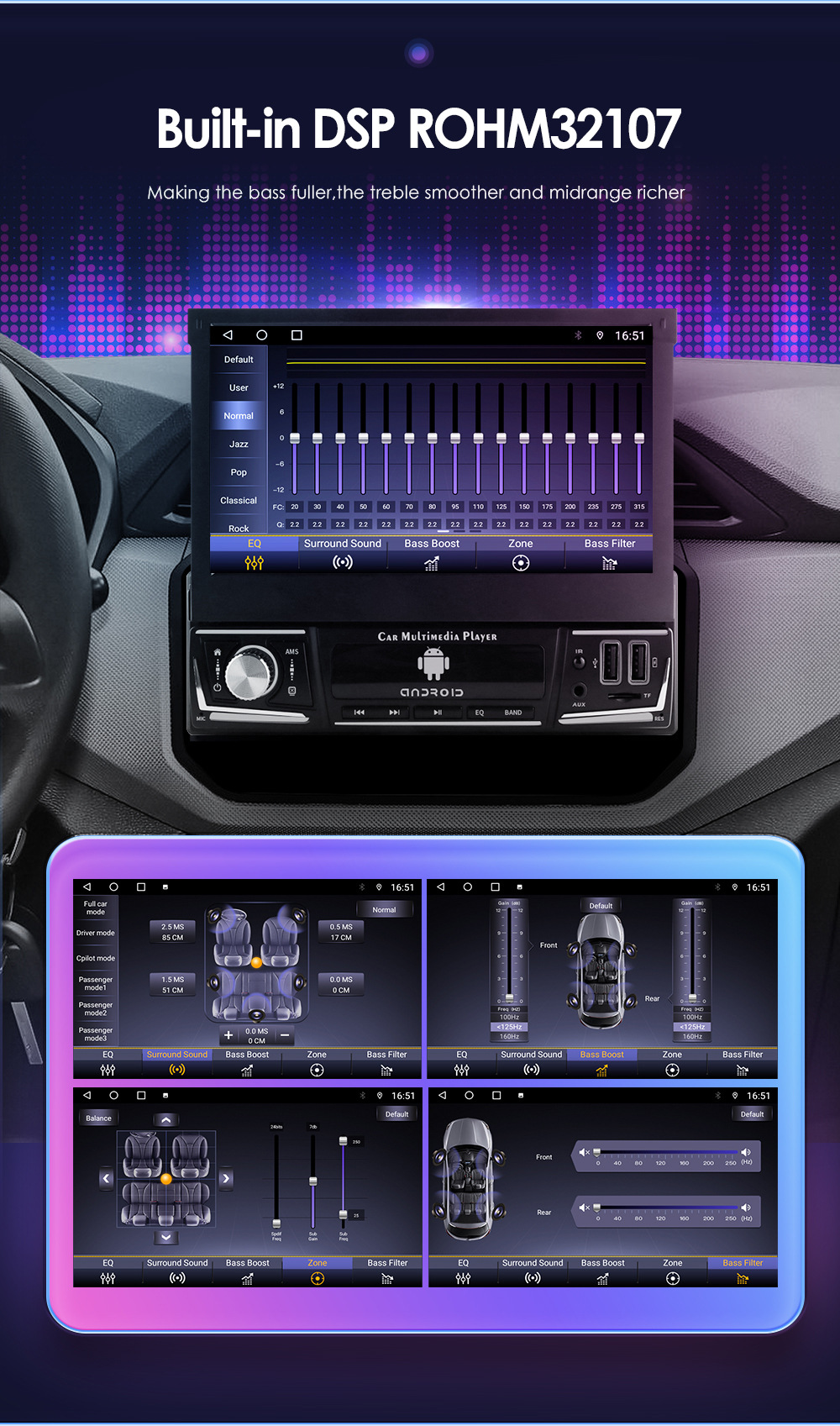 Car Indash 1din Car Android